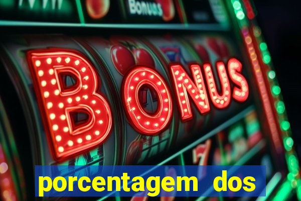 porcentagem dos slots pg hoje